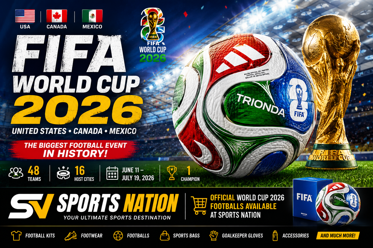 Sports Nation Presents FIFA Football World Cup 2026 Latest News